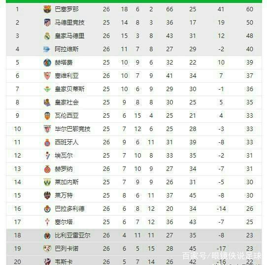 这一局势或