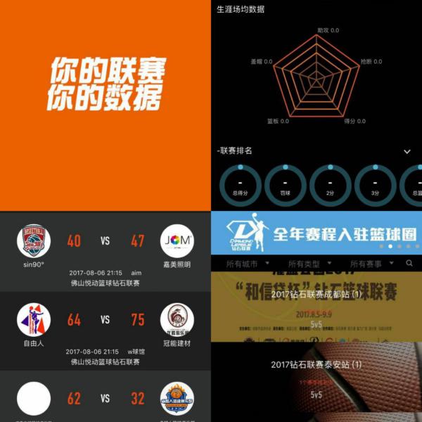面臨的挑戰