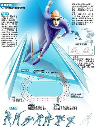 最后阶段缺