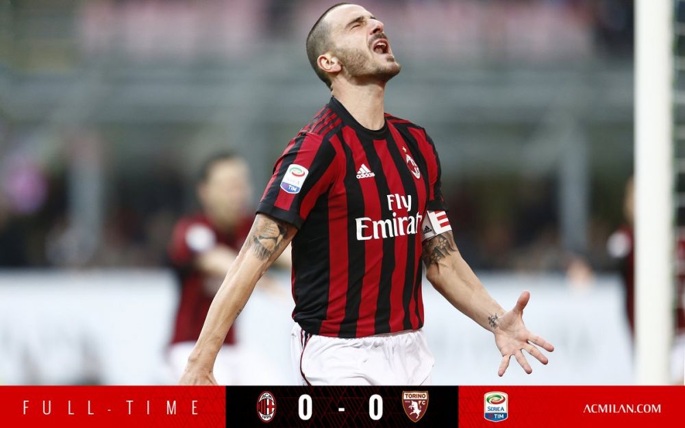 球队的现状 球队的现状