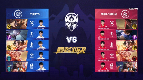 端依旧表现 端依旧表现