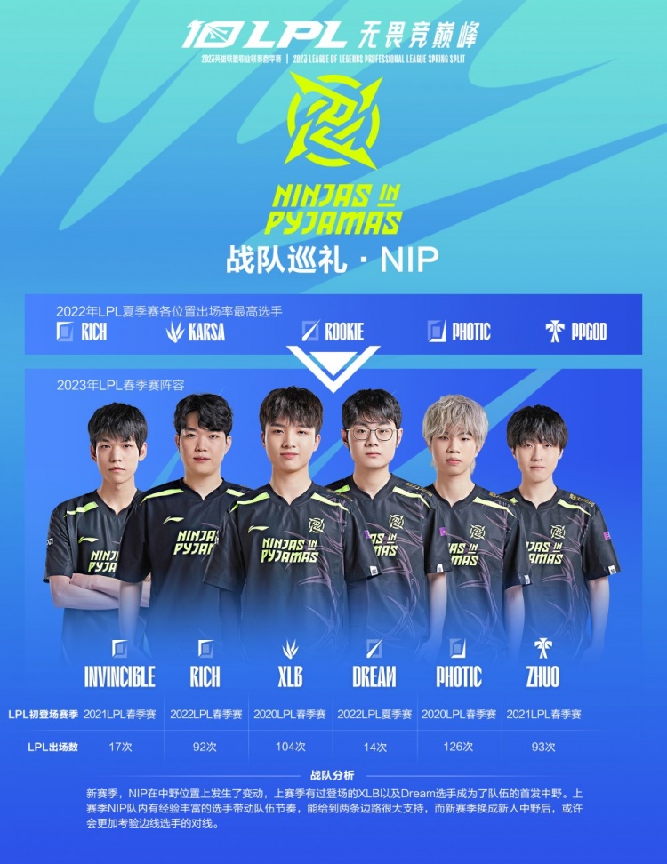 还有一些运 还有一些运