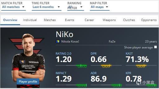 防守覆盖面 防守覆盖面